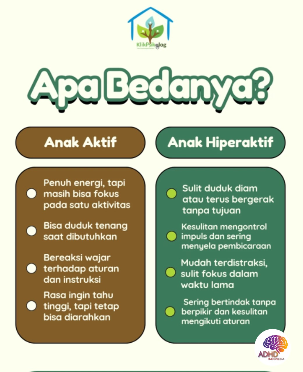 Perbedaan Anak Aktif dan ADHD yang Perlu Dipahami di Kabupaten Tambrauw